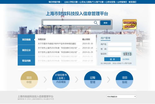 上海市2019年度國內科技合作領域（信息科技技術開發）項目申報指南解讀